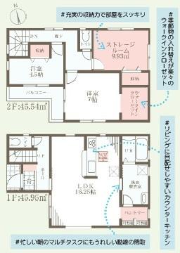 八尾市小畑町２丁目の新築一戸建