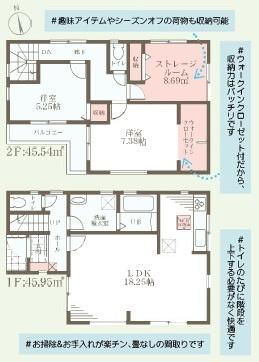 八尾市小畑町２丁目の新築一戸建