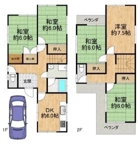 八尾市青山町２丁目の中古一戸建て
