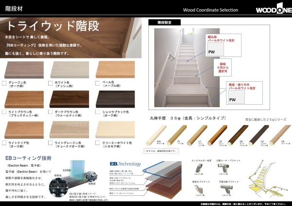 高槻市赤大路町の土地