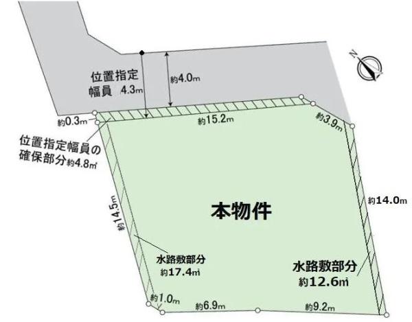 京都市山科区御陵檀ノ後の売土地