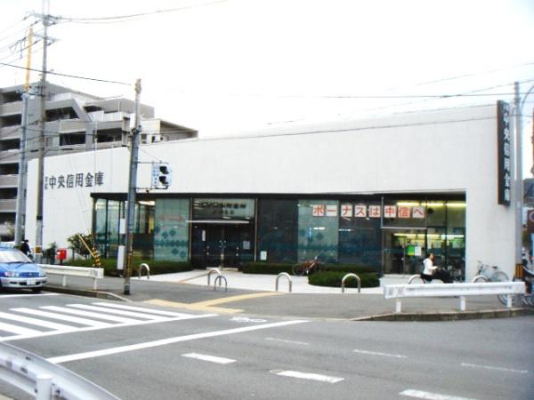 パデシオン醍醐駅前(京都中央信用金庫醍醐支店)