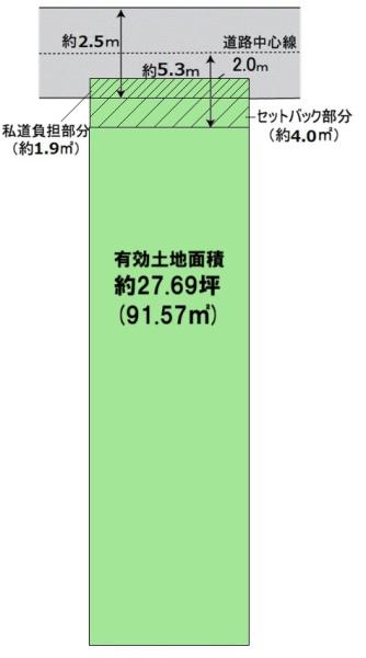 京都市伏見区石田内里町の売土地