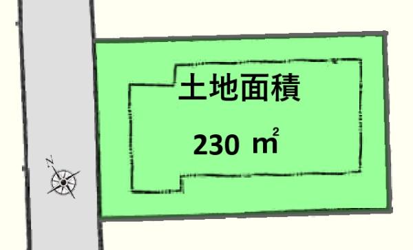 坂戸市薬師町の土地