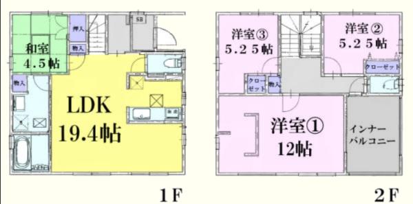 坂戸市中富町の中古一戸建て