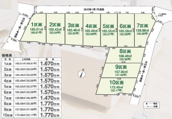 日高市大字中鹿山の売土地