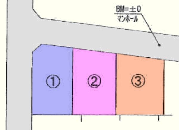 鶴ヶ島市下新田第３　新築分譲住宅　全3棟