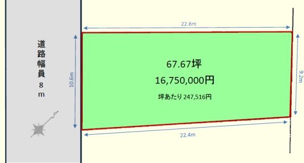 川越市天沼新田　売地