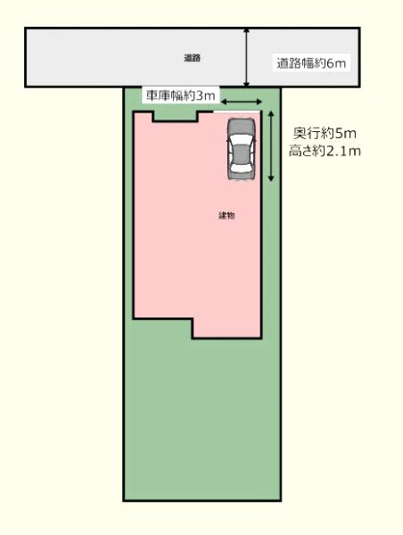 比企郡鳩山町大字小用の中古一戸建て
