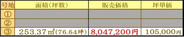 センチュリータウン久保泉3