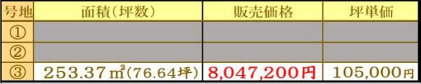 佐賀市久保泉町大字上和泉の土地