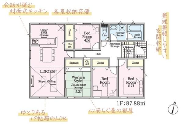 佐賀市高木瀬西5丁目の新築一戸建(間取り)