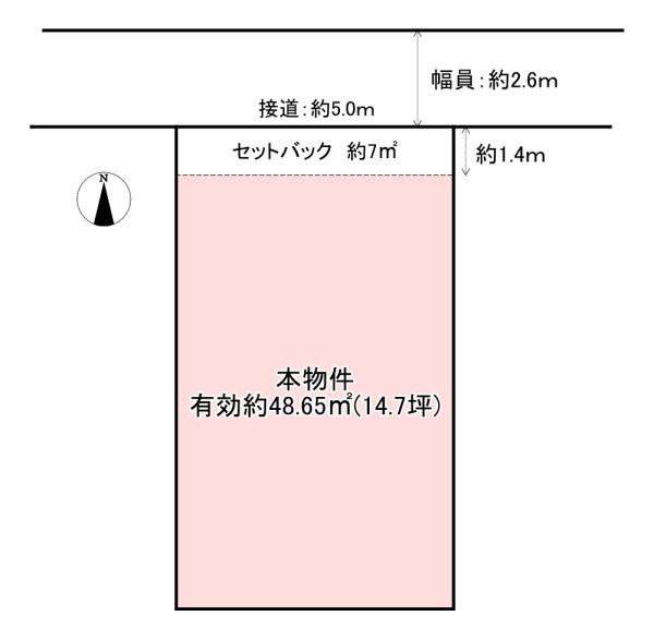 大阪市東住吉区北田辺５丁目の土地