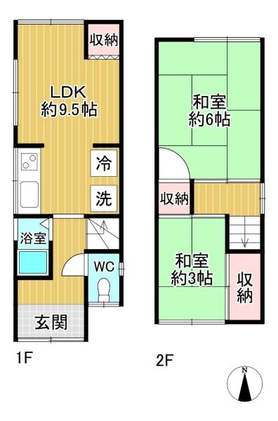八尾市西山本町６丁目