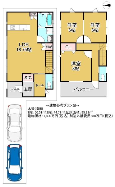 堺市堺区緑町２丁の土地