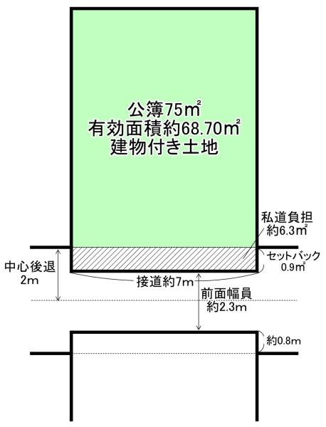 堺市堺区桜之町西１丁の売土地