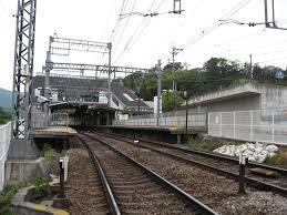 香芝市穴虫の土地(関屋駅(近鉄大阪線))