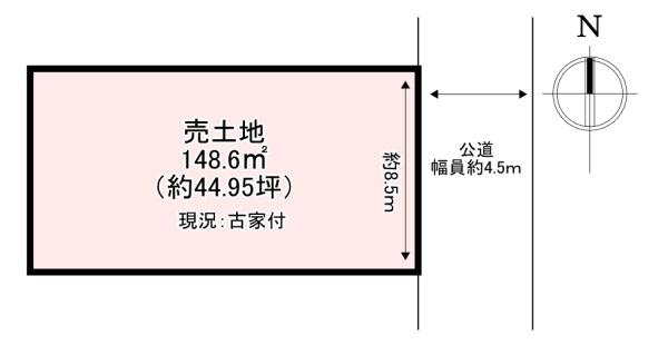 香芝市北今市１丁目の土地