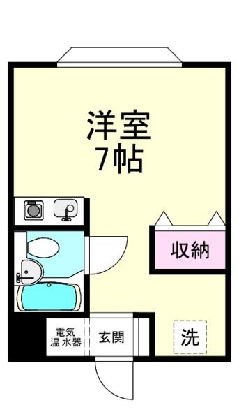 リバーサイド廣田1・2（ワンルーム2棟）