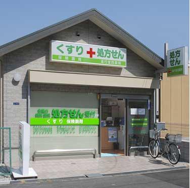 大阪市東住吉区矢田２丁目の中古一戸建て(進行堂西薬局)