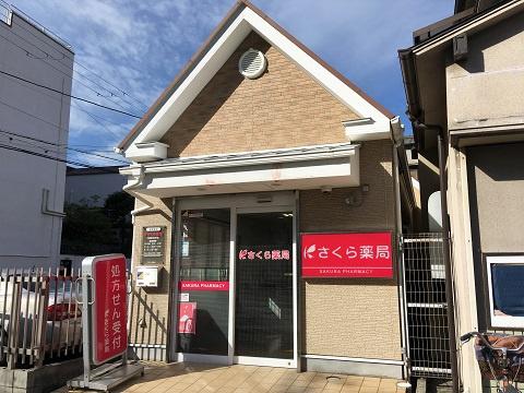 大阪市平野区長吉出戸２丁目の中古一戸建て(さくら薬局　大阪長吉出戸店)