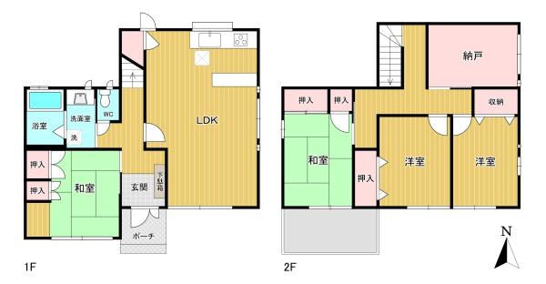 藤井寺市西古室２丁目