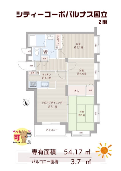 シティーコーポパルナス国立