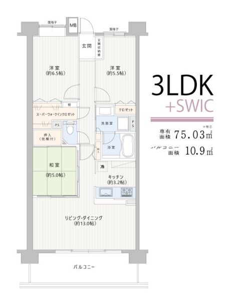 プラネッタシティめじろ台