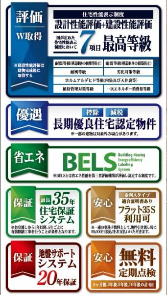 木更津市吾妻新築住宅・2号棟