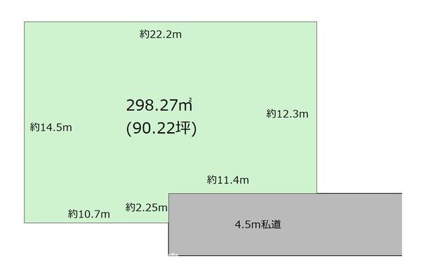 市原市姉崎の土地