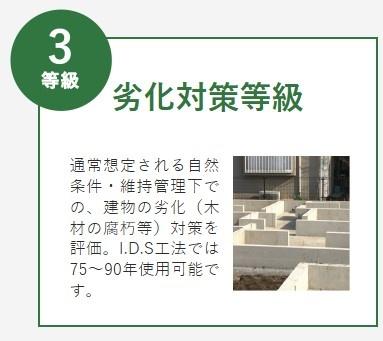 市原市五井新築住宅・A号棟