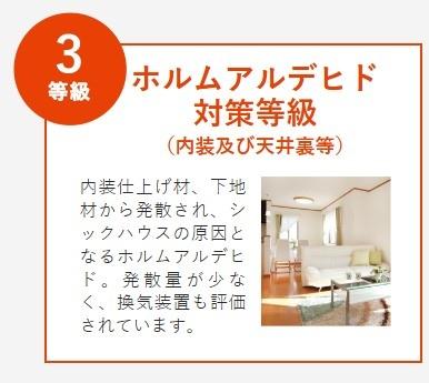 市原市五井新築住宅・A号棟