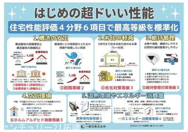 市原市泉台新築住宅・4号棟