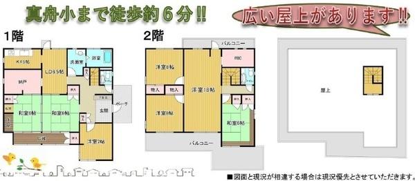 木更津市真舟１丁目の中古一戸建て