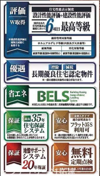 市原市若宮新築住宅・2号棟