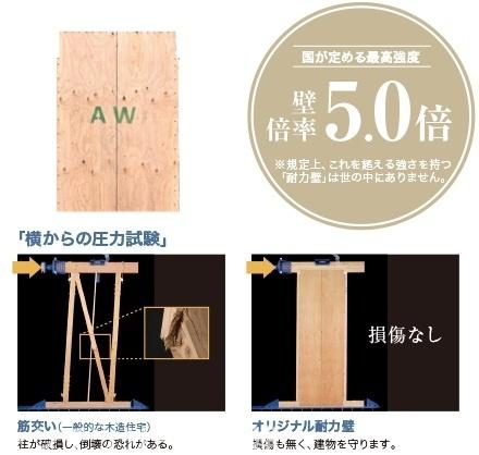 市原市東国分寺台新築住宅・A号棟