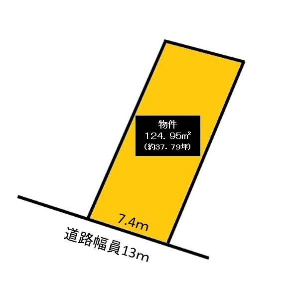 春日井市白山町7丁目の売土地