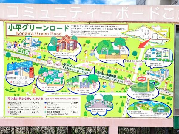 小平市花小金井南町３丁目の新築一戸建