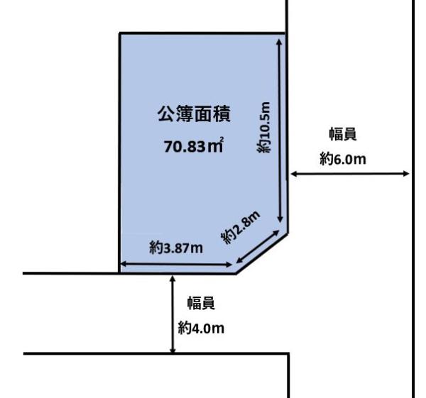 大阪市鶴見区諸口４丁目の土地