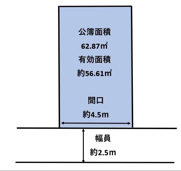 東大阪市岩田町５丁目の売土地