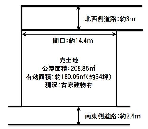 藤井寺市沢田４丁目の売土地