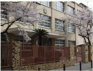 大阪市平野区長吉六反４丁目の中古一戸建て(大阪市立長吉東小学校)