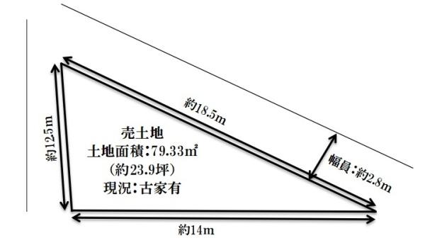 八尾市山本町北６丁目の土地