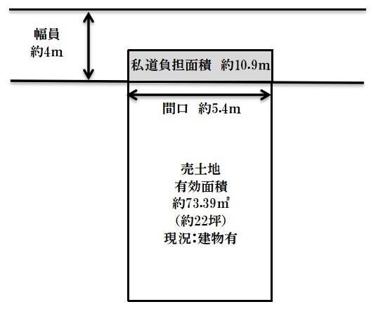 八尾市福万寺町南３丁目の土地