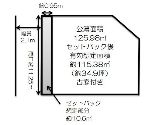 東大阪市若江北町3丁目の売土地