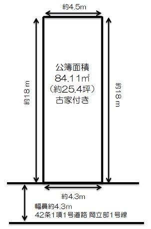 松原市立部２丁目の売土地