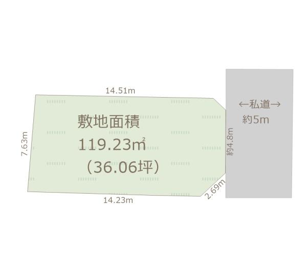 小田原市高田の売土地