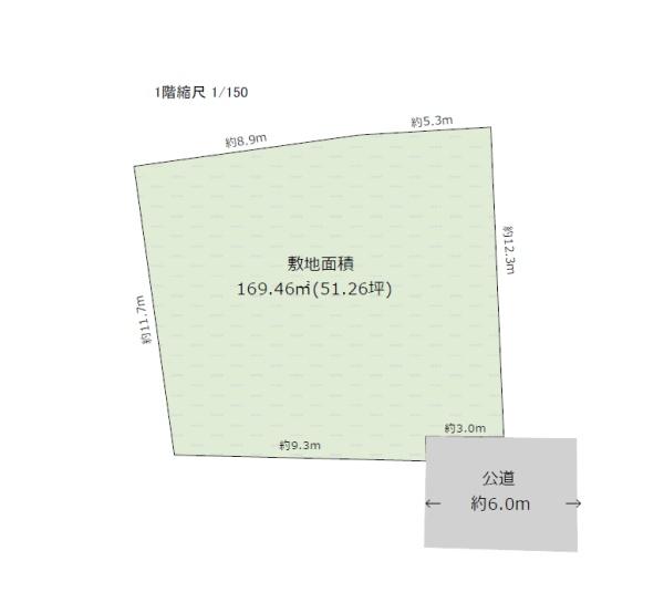 秦野市尾尻の土地
