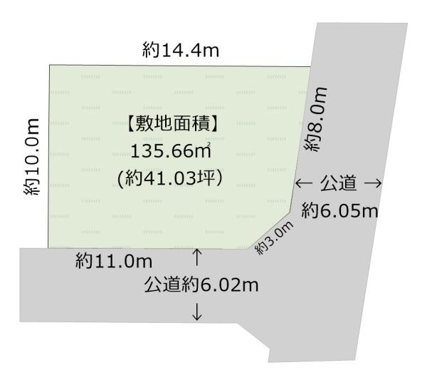小田原市成田の売土地