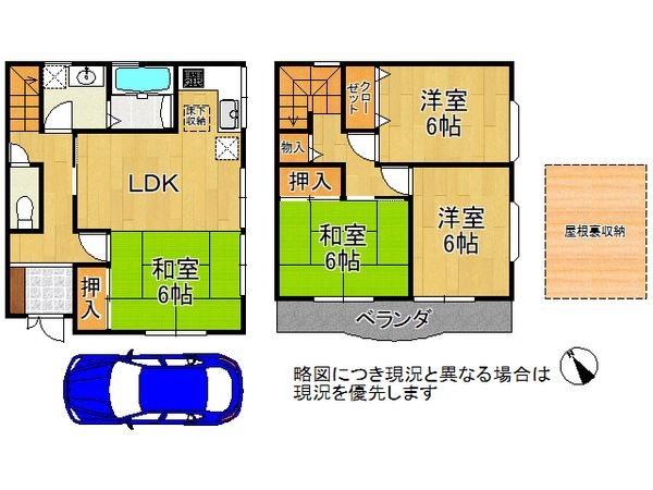 交野市星田北１丁目　中古一戸建て